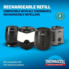 E-ZoneGuard Rechargeable Mosquito Repellent Refills
