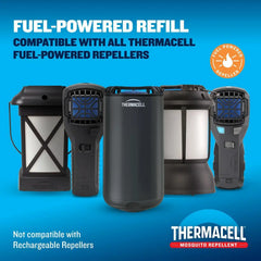 Fuel-ZoneGuard Mosquito Repellent Refills Max Life